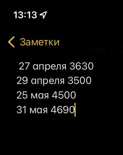 Мало же прибавляет в
