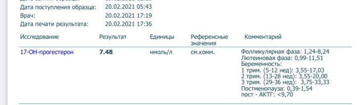 Анализы ) помогите