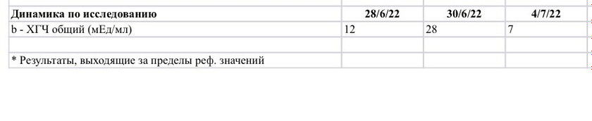 Походу бхб