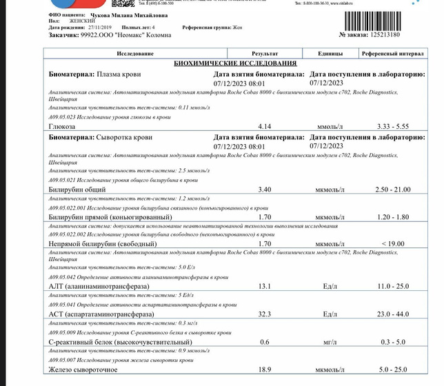 Девочки подскажите по анализам.