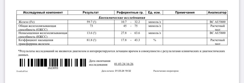 Помогите пожалуйста.