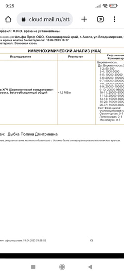 Мои цели на будущее