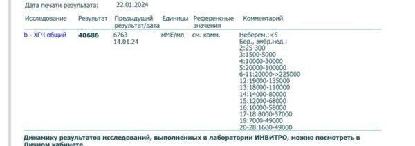 Хгч