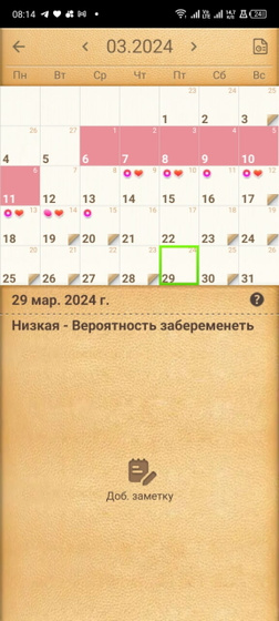 Эх жду месячные сделала