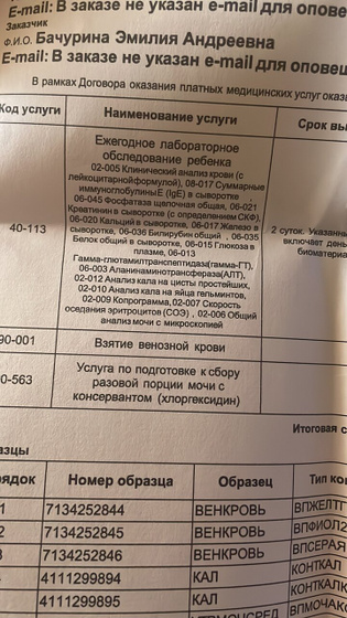 Кто разбирается в анализах