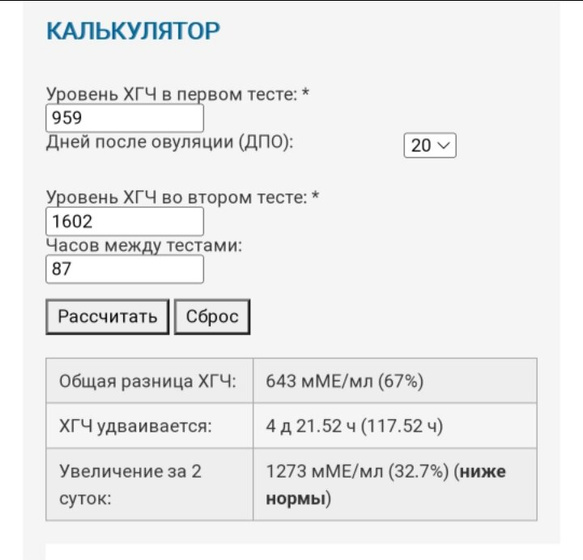 Пришёл ХГЧ.. Не знаю что думать.