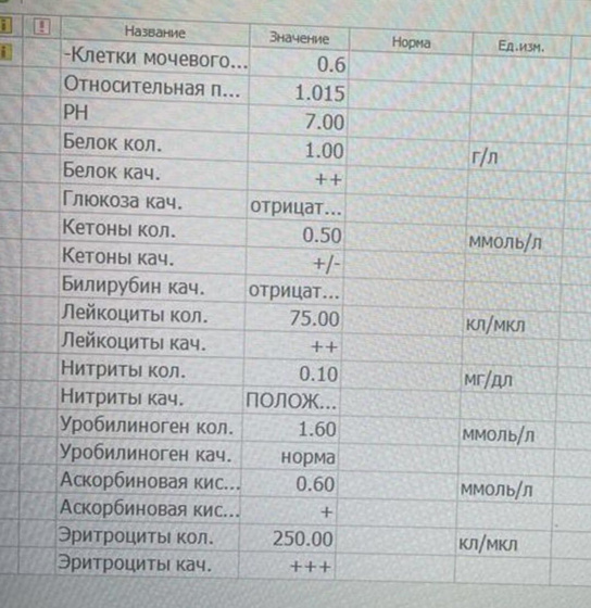 ОАМ. Насколько критично?