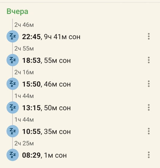 4 месяца