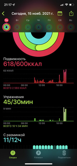 Как вы считаете
