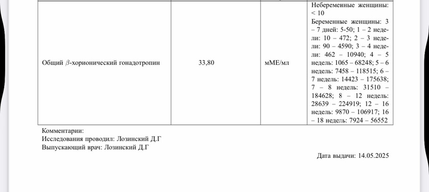 Девочки всем привет.