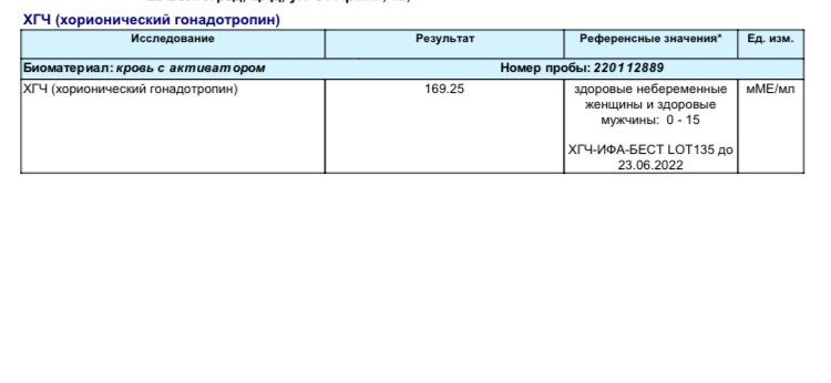 Хгч