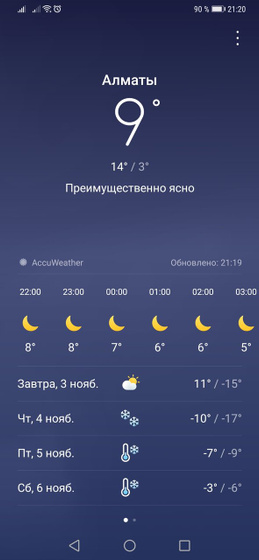 Тот момент когда ты