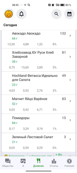 Завтрак,много для завтрака?