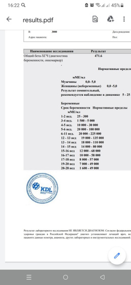 Добрый вечер, девочки.