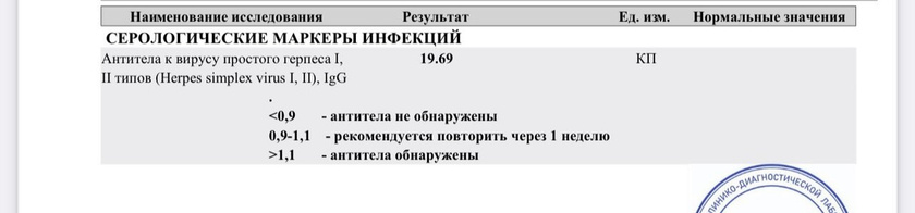 Девочке 12 лет ,частые