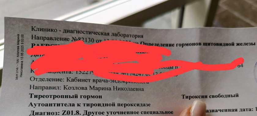Анализы