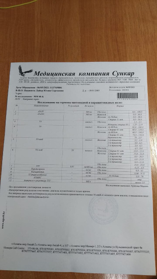 Я не беременна.