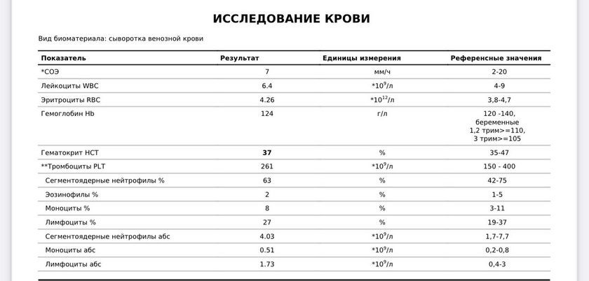 Первое планирование