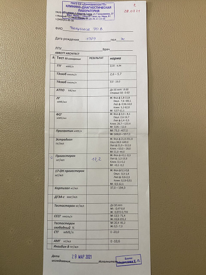 Сдала прогестерон 17 дц