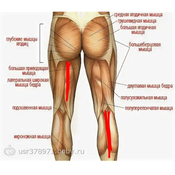 Сильно ли болит седоличный