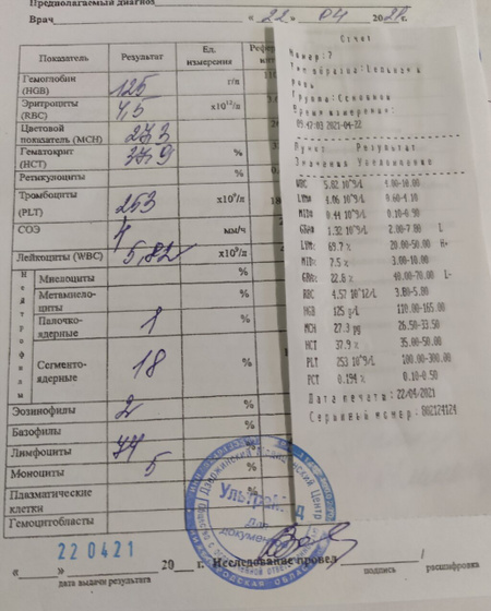 Подскажите, пожалуйста