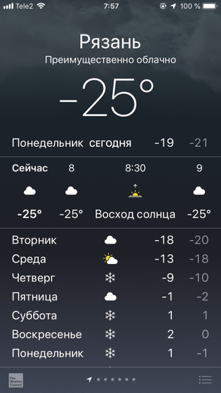 Ух зимушка