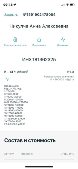 ХГЧ