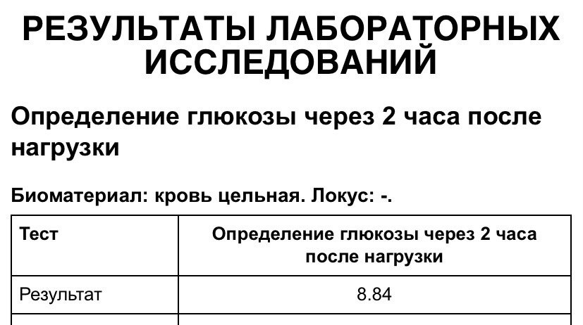 Гтт