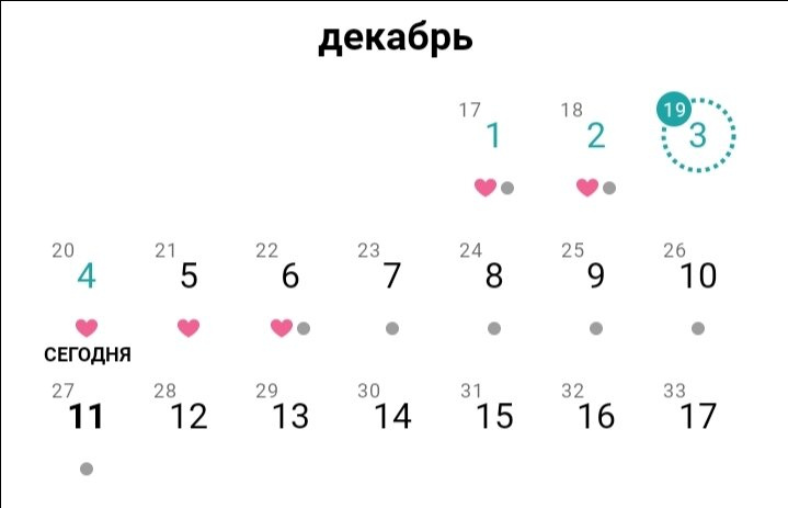 Температура продолжает держаться, в
