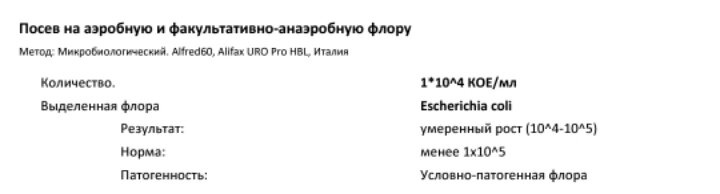 Циститы...