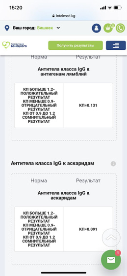 Глисты