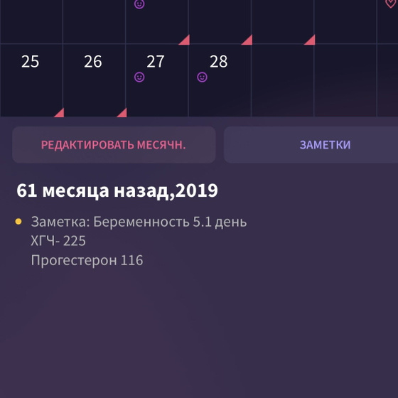 Результаты крови…