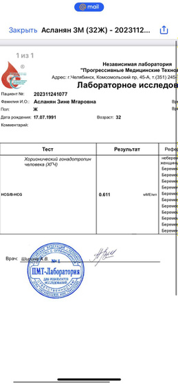 Девочки 6 день после