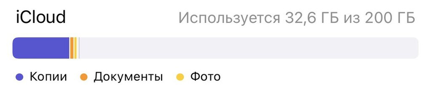 Вопрос на засыпку...
