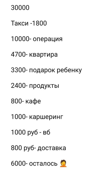 Блин, писала пост и