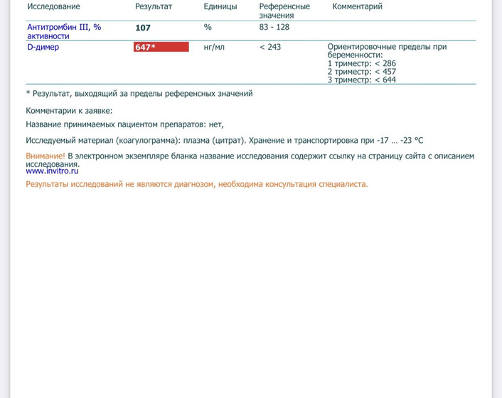 ⚡️Срочности пост. Д ДИМЕР!