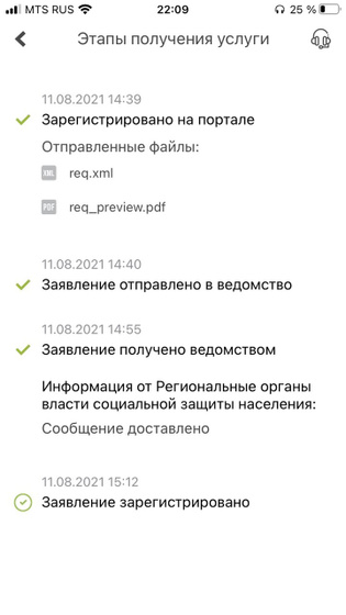 Привет девочки есть кто