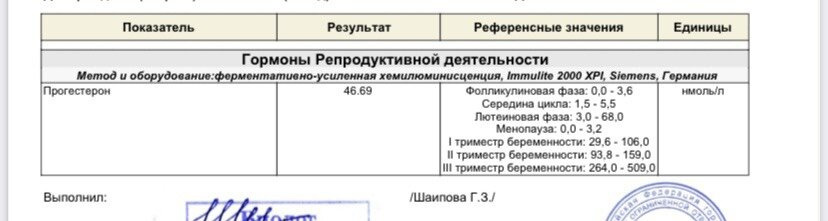 Прогестерон