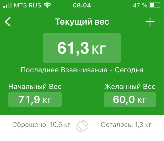 Доброго утра!!! Прихожу в норму от зажоров))