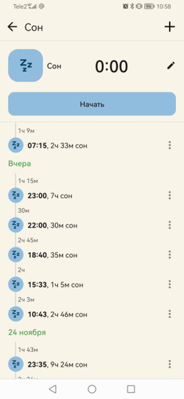 Сутки вышли очень интересными.