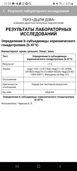 Девочки, помогите разобраться.