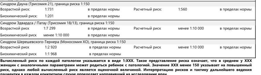 Сказали только не чистить