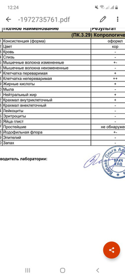 Копрологическое исследование норма а что нет?