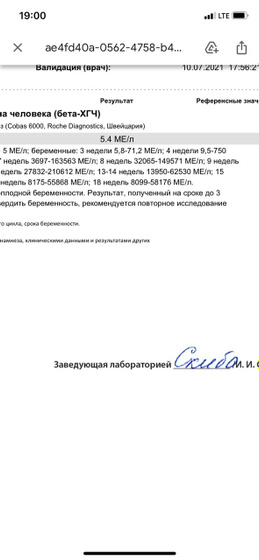 У кого так было?