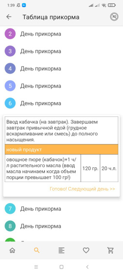 Девочки скоро прикорм, но