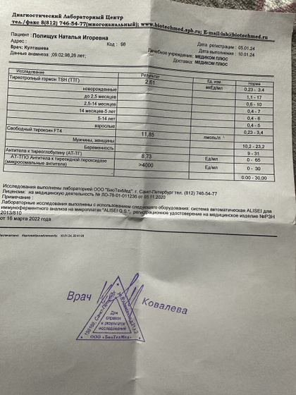 Пришли результаты анализов которые