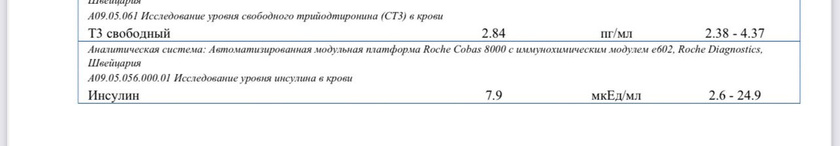 Ттг