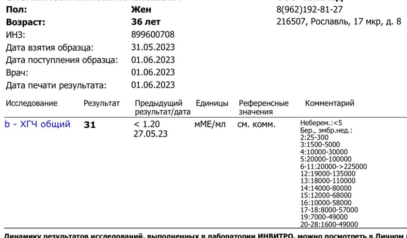 Я так рада что