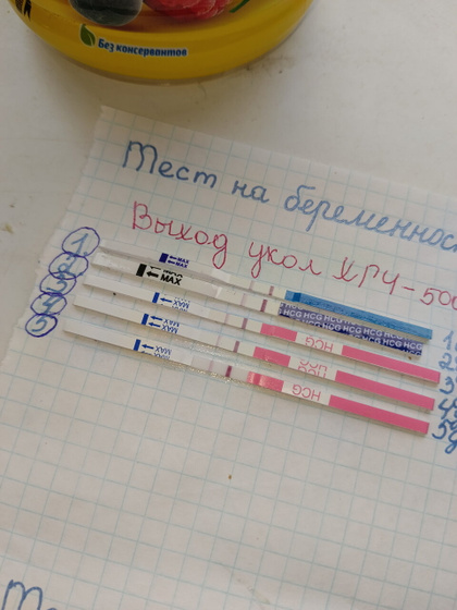 Выход укола хгч сегодня