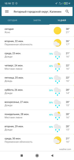 Как переносите жару?